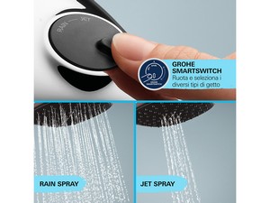 Mischer Duschgarnitur Grohe Vitalio Start 110 mit 2-Strahl-Handbrause Chrom