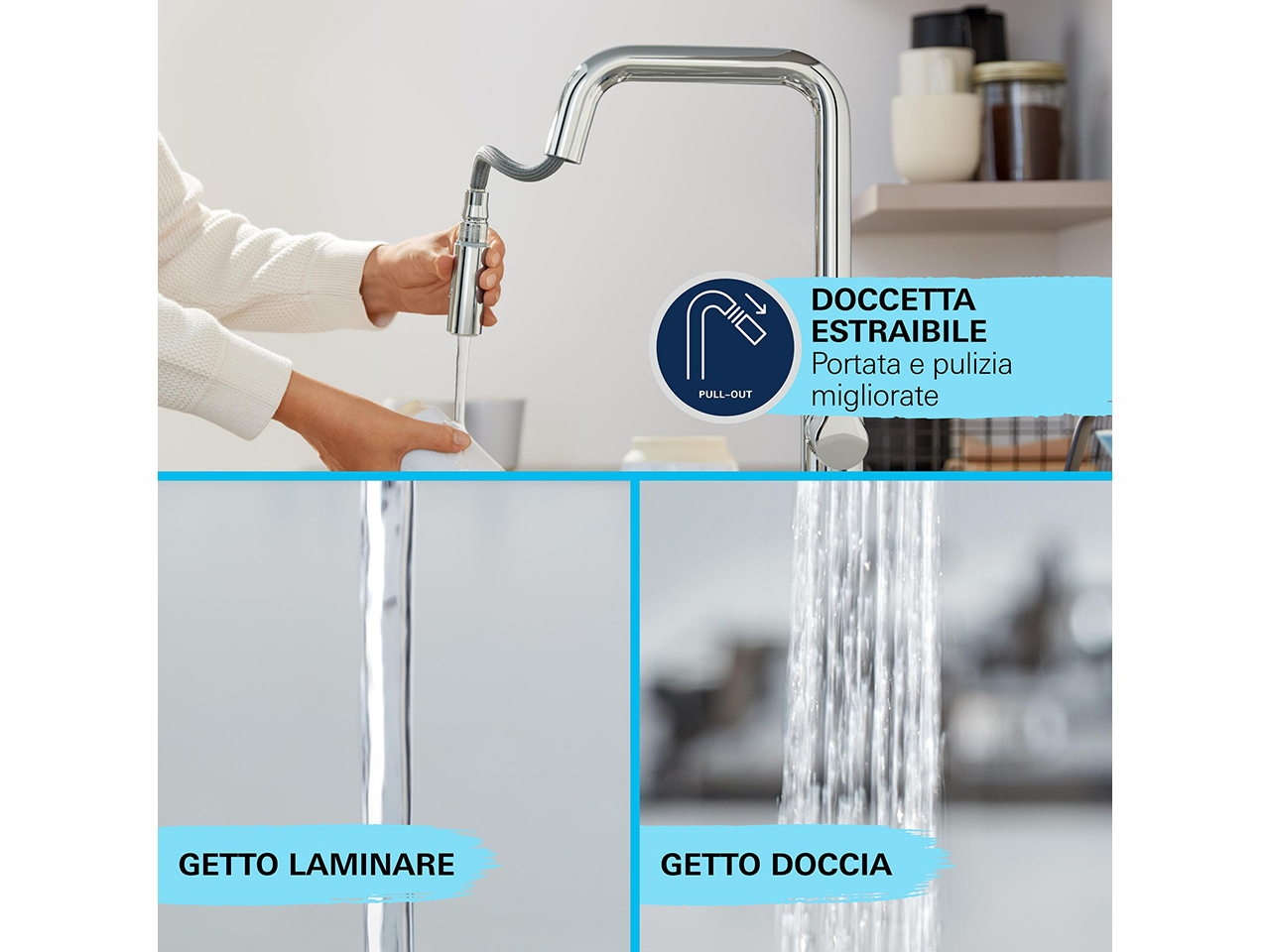 Sitemapcdatahttpsshopinf Inetcomdemonter Mitigeur Grohe