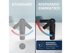 Mitigeur de lavabo taille M Grohe® Dice avec bonde noir mat